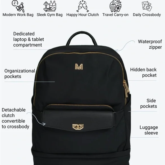 Meia Multifunctional Backpack - Picture 2 of 13